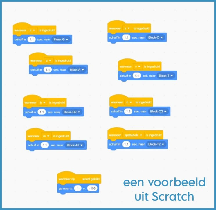 Een voorbeeld uit Scratch.